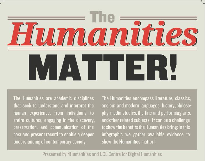 Humanities Matter 1